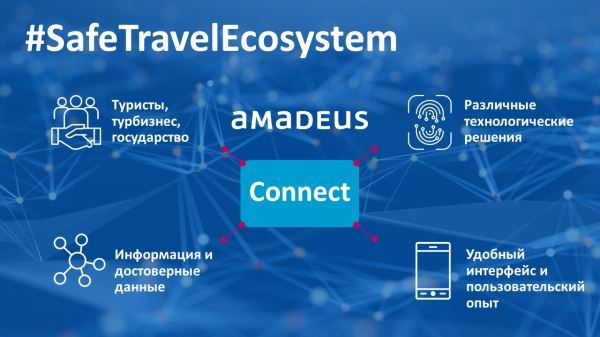 Amadeus объединяет лидеров туристической отрасли для интеграции России в мировую экосистему безопасных путешествий Safe Travel Ecosystem